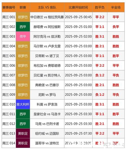 世界杯官方指定投注站揭秘
